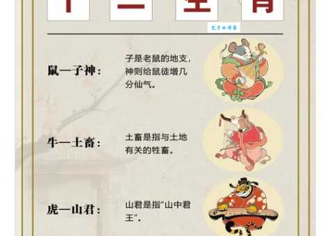 想知道暗香浮动是什么生肖？一篇文就懂！