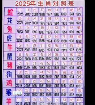 一五一十成九码打一个生肖的最新解析!生肖谜底揭晓!