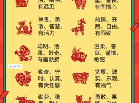 为什么说这几个生肖是一之主？揭秘生肖的秘密！