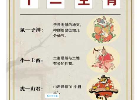 为什么说这几个生肖是一之主?揭秘生肖的秘密!