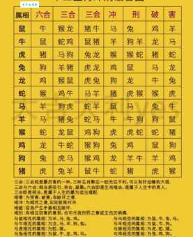 潦草塞责打一生肖到底指的是什么生肖?答案令人意外