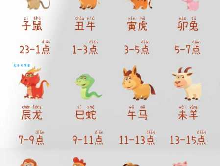 娓娓动听是什么生肖？老一辈说这个生肖最符合