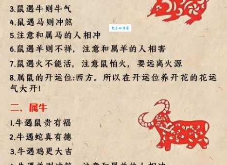 负荆请罪开过什么生肖?生肖解读帮你快速了解!