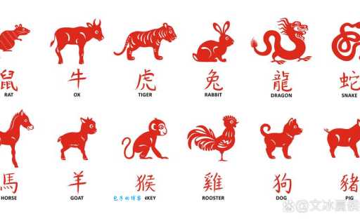 倚此为命打一个最佳生肖到底是什么动物的生肖