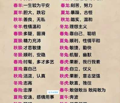 深入解读十分春光夏雨夜是什么生肖？别再猜错了！