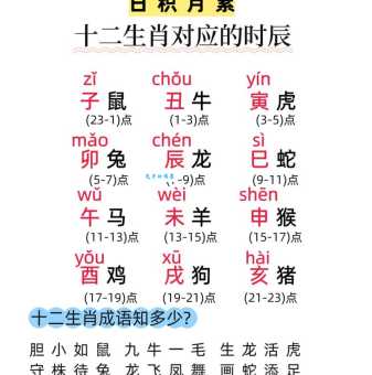 深入解读十分春光夏雨夜是什么生肖?别再猜错了!