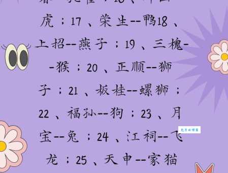 为什么说手足无措打一个生肖的谜底是它？听我为你分析原因