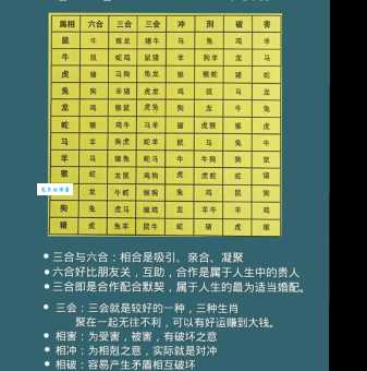 快速破解迷天大罪打一正确生肖,正确生肖是什么?