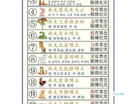 走财闯北无功名生肖如何解读？一篇搞懂生肖谜语！
