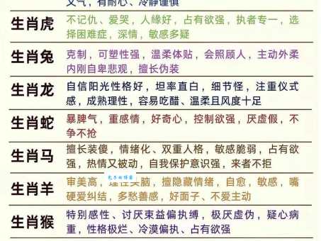 抓耳挠腮的动物打一正确生肖到底指的是哪个?快来看解析