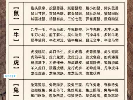 纸笔喉舌打一动物生肖怎么猜？教你快速找到正确答案！