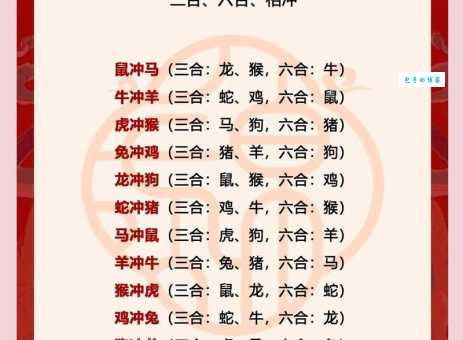 金口玉言打一生肖对应的动物是什么？快来找到正确生肖