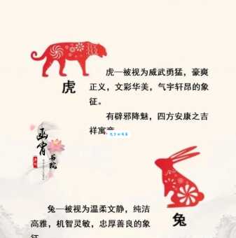 鼓足干劲是什么生肖？快来测试看看你是不是生肖虎！