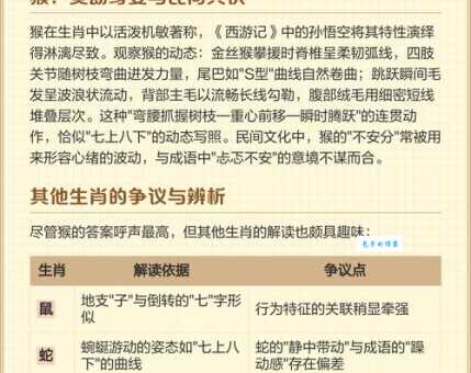 才高八斗打一生肖的答案是什么？快速学会准确判断！