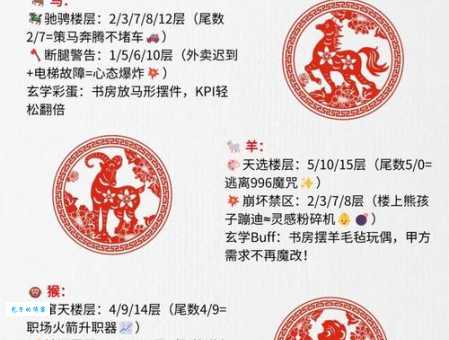 如何理解水储风絮夕阳天是什么生肖？生肖规律分享给你