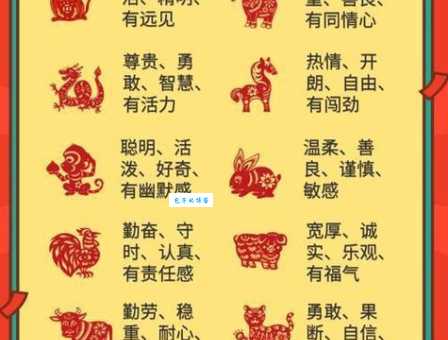 马上知道一统江山万载春指什么生肖？不要错过