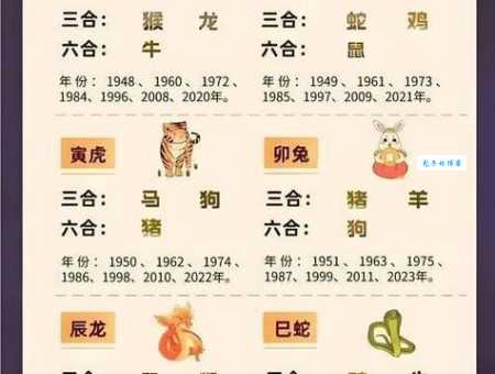 揭秘打下马威是指什么生肖？原来是这个动物