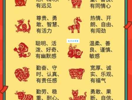 立定脚跟打一正确生肖打一生肖,这生肖到底指的是哪个?