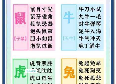 想知道各霸一方是什么生肖吗？生肖寓意大解析！