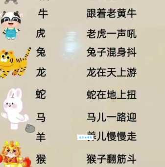 休戚与共是什么生肖？生肖专家教你快速判断