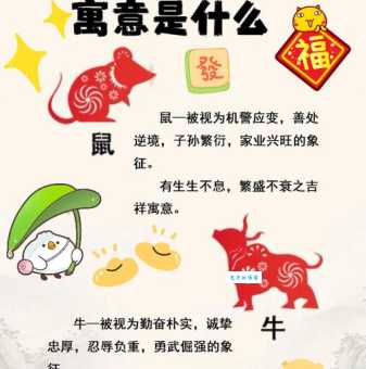 井井有条形容的是哪个生肖?为什么是它你知道吗?