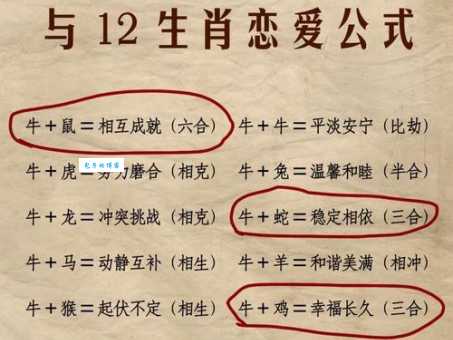 牛头马面是什么生肖?它和十二生肖又有什么关系呢?