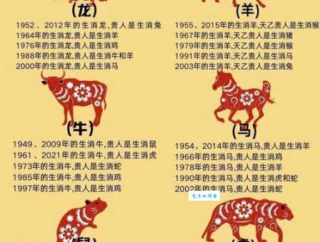 千刀万剐打一生肖到底指什么？3个线索帮你猜出！