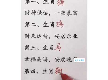 万马齐喑打一生肖的谜底是什么？看这里就知道