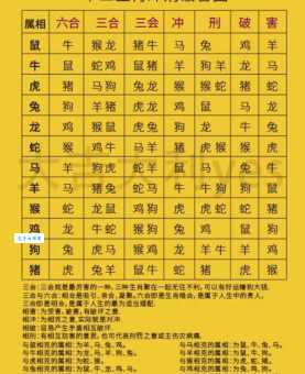 哪些生肖最会缄舌闭口？这几个生肖从来不乱说话！