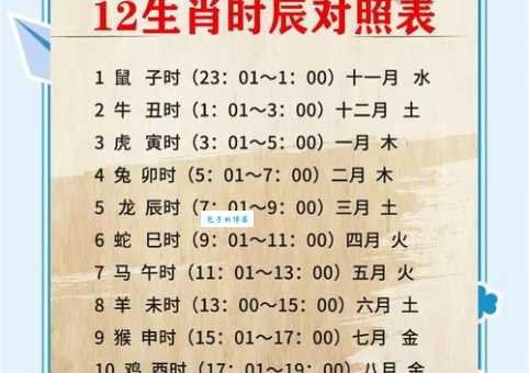 一日两比乾坤天指什么生肖？生肖专家来为你解析