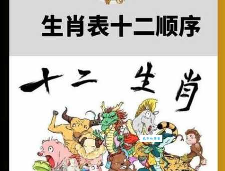 名列前茅的动物是什么生肖？很多人都猜错了这个答案！