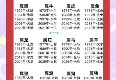 揭秘隔墙有耳代表什么生肖？资深命理师为你解答！