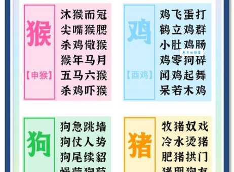 想知道后继有人是什么生肖？这个口诀帮你快速找到答案
