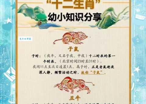 为什么说它是道道地地指什么生肖？原因很简单！