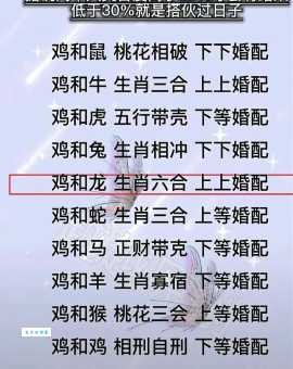 为什么说一母同生是兄弟是这个生肖？背后原因是什么？