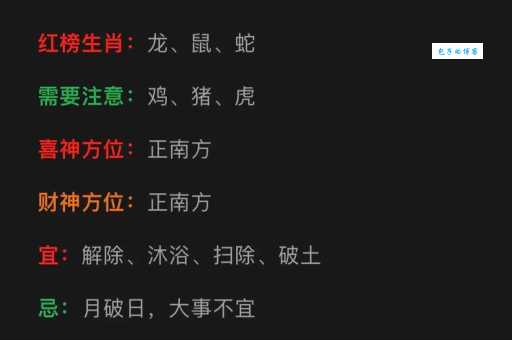 因地制宜什么生肖好？专家分析生肖运势！