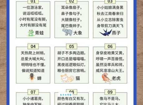 为什么力争上游打一生肖是它？猜谜语的逻辑分析！