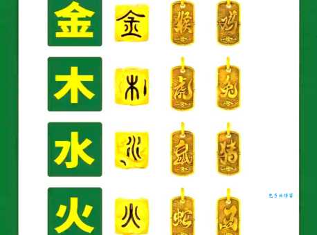 水深火热是什么生肖？资深命理师解析生肖背后的深层含义