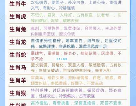 总是心事重重代表什么生肖？看看你是不是在说TA