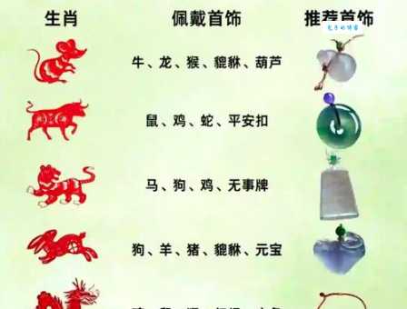 为什么说手无寸铁是属鸡？深入解读属鸡人的命运