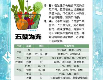 五谷不分是什么生肖？民间流传的说法是这个！