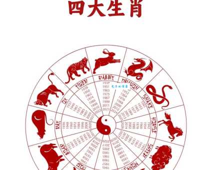 多多益善是什么生肖？老一辈都说这个生肖最吉利！