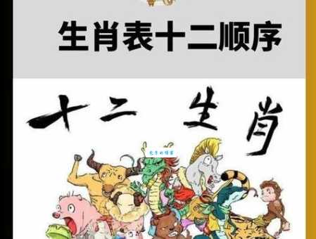 满腔热忱代表什么生肖？快来看看有没有你的生肖！