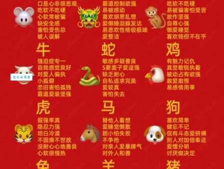 满腔热忱代表什么生肖？快来看看有没有你的生肖！