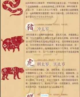奄奄一息是什么生肖？据说这个生肖代表生命力弱