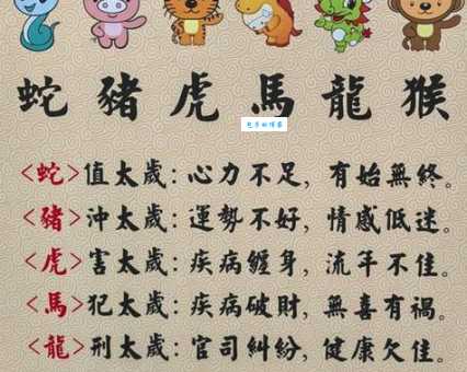 想要知道手无寸铁指什么生肖？高手教你轻松猜中！