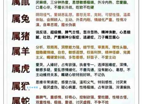 屎滚尿流是什么生肖？看看生肖与性格的关系分析！