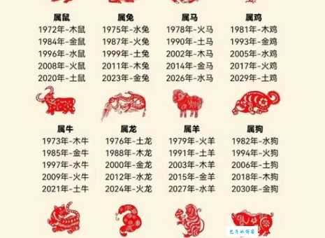 行云流水是什么生肖？老一辈人总结的这个生肖很靠谱！