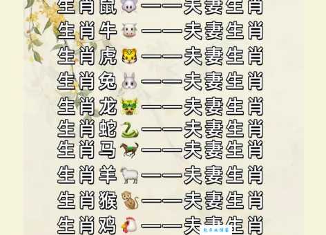 分道扬镳是什么生肖？属相婚配禁忌你一定要知道！