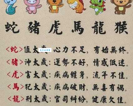 登堂入室打正确生肖怎么猜最准？这个方法你肯定不知道